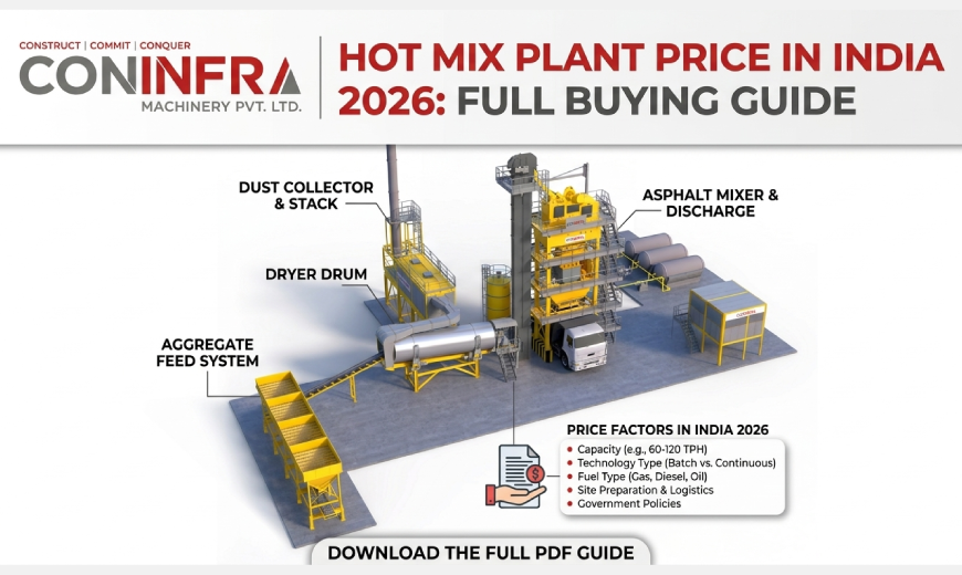 Hot Mix Plant Price in India 2026: Full Buying Guide