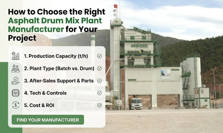 How to Choose the Right Asphalt Drum Mix Plant Manufacturer for Your Project